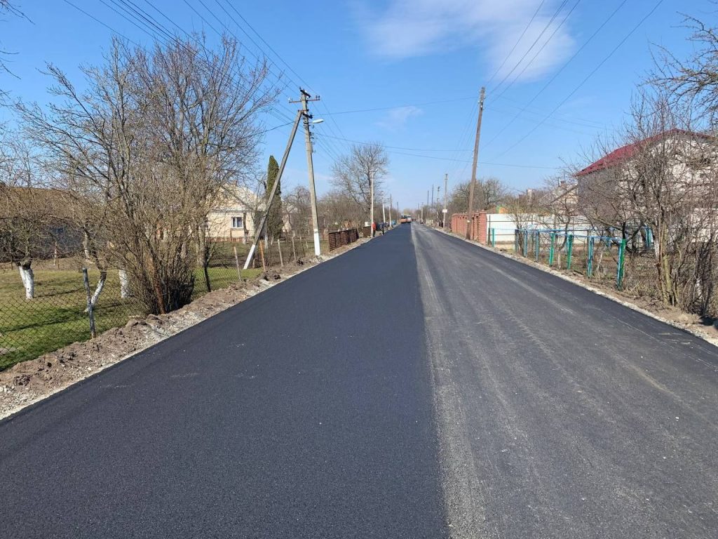 дорога