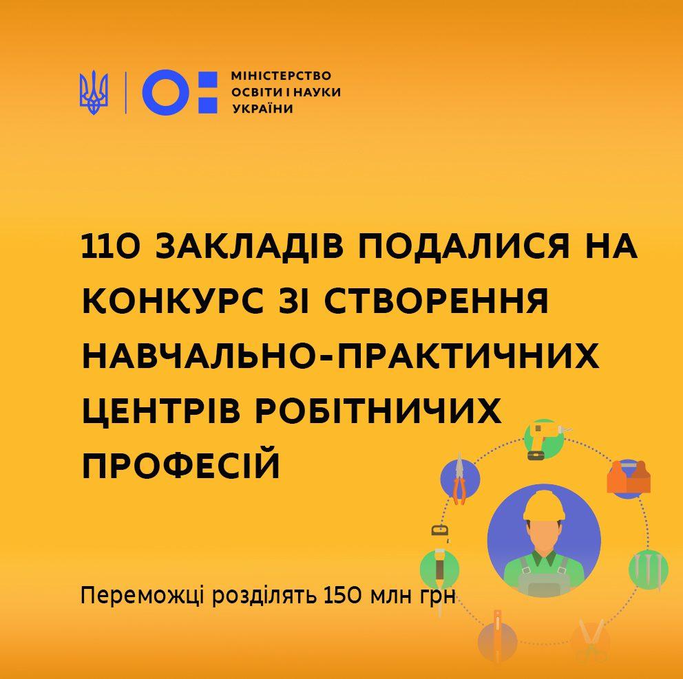На Рівненщині продовжують розвивати мережу навчально-практичних центрів