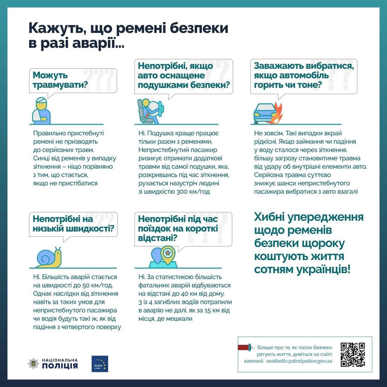 ременібезпеки-новини-рівне-7днів