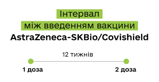 Яку вакцину на Рівненщині використовуватимуть для повторного щеплення