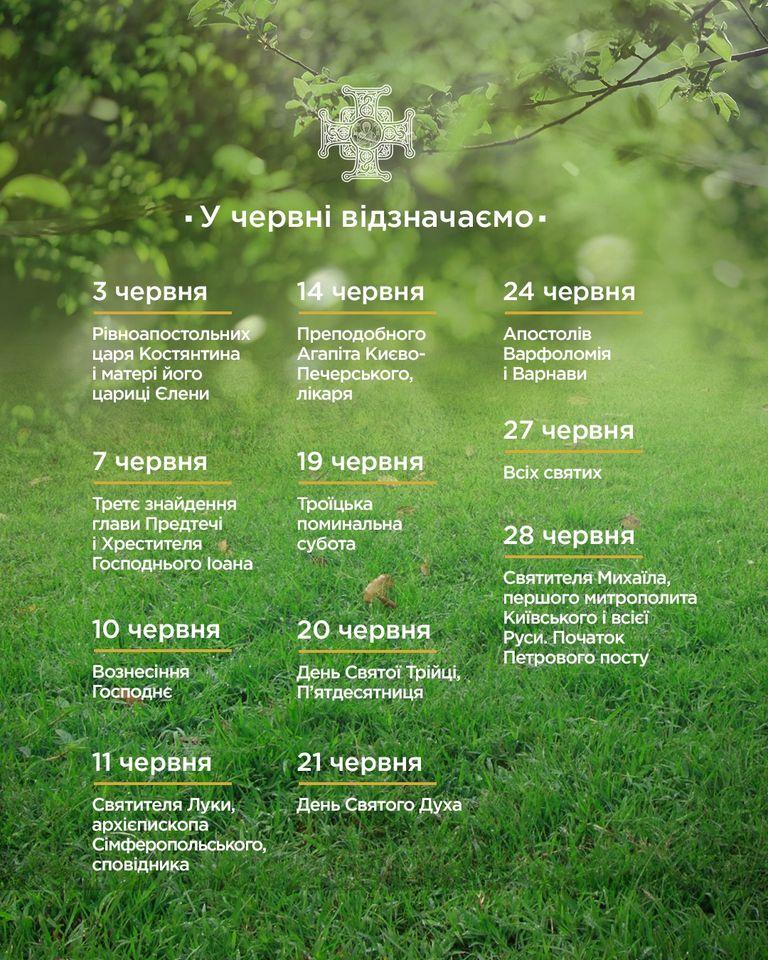Вознесіння та Трійця: православний церковний календар на червень 2021 року