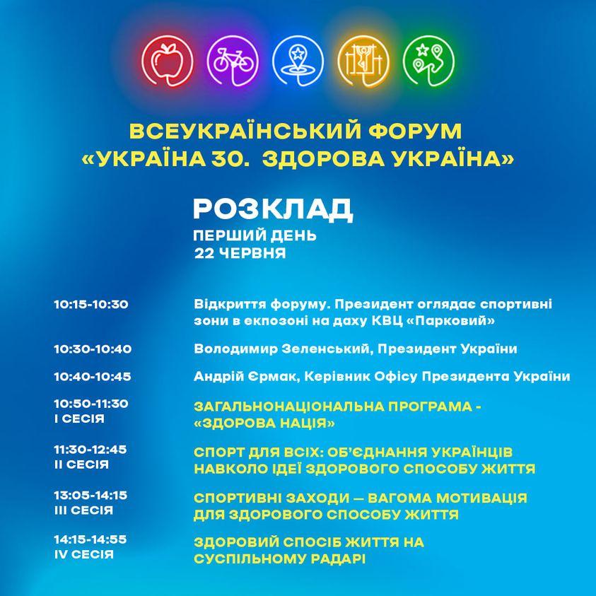 Очільник Рівненської області бере участь у форумі “Україна 30. Здорова Україна”.