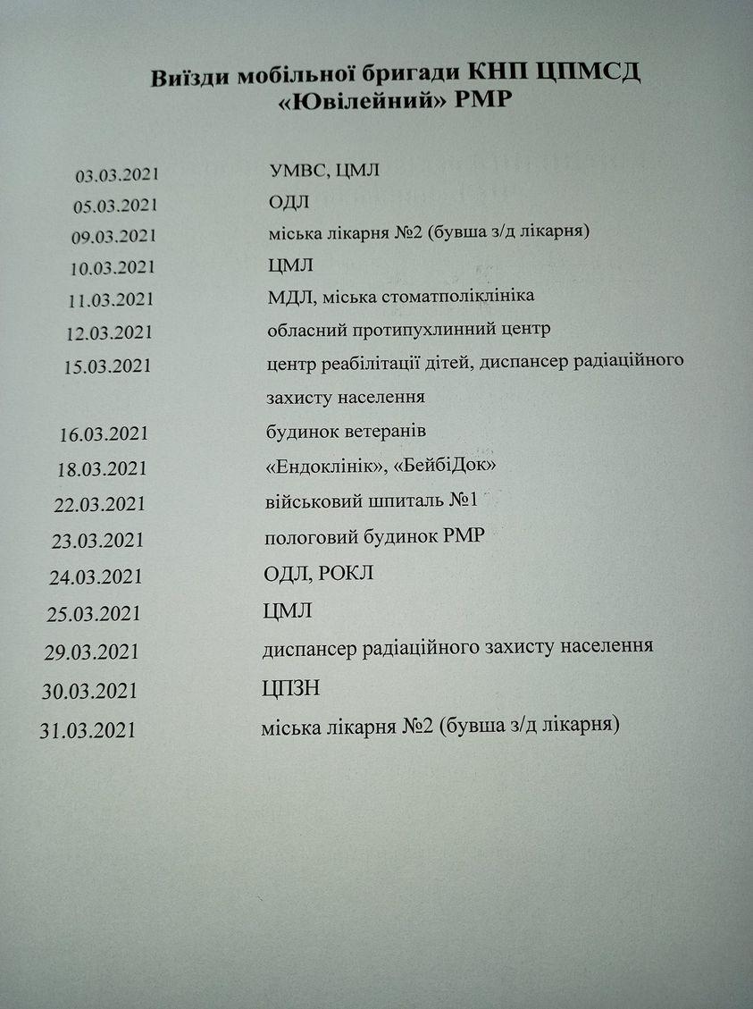 Ревакцинація від Covid-19 продовжується для жителів Рівного