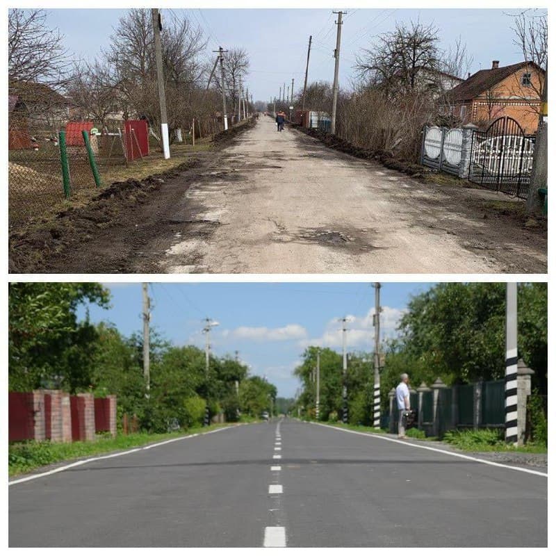бабиндорога-новини-рівне-7днів