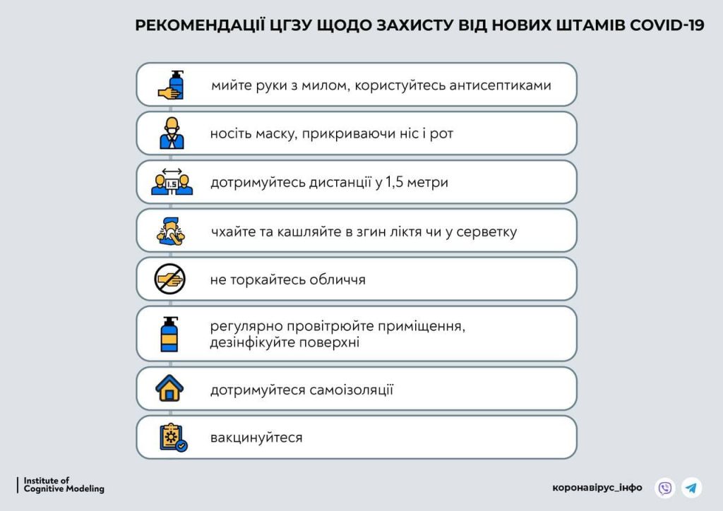 дельта