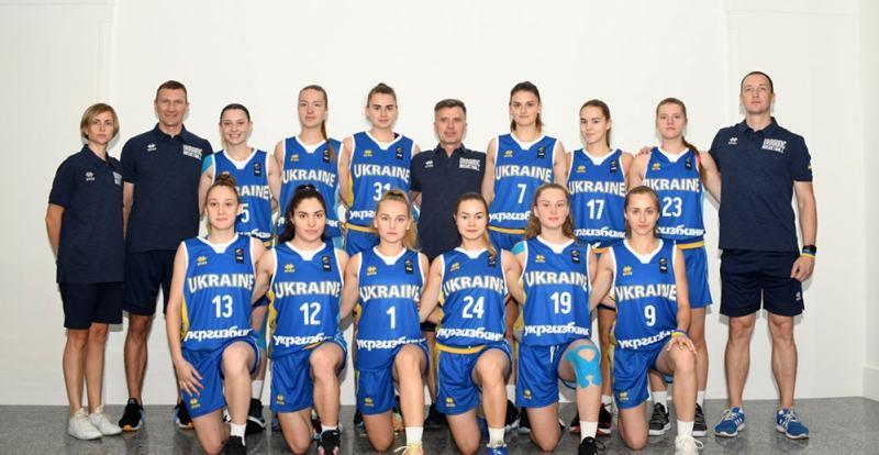 Молодіжна збірна України невдало стартувала на Єврочеленджері