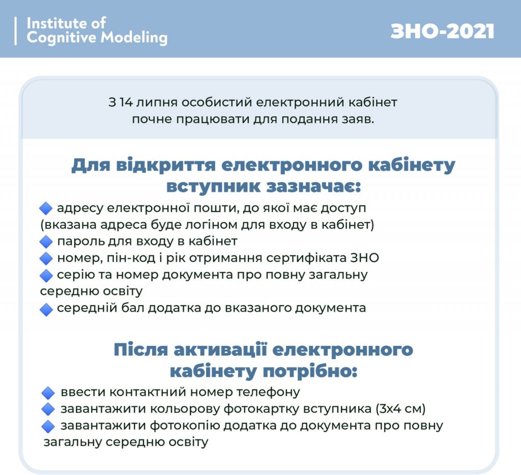 зно-вступникам-новини-рівне-7днів