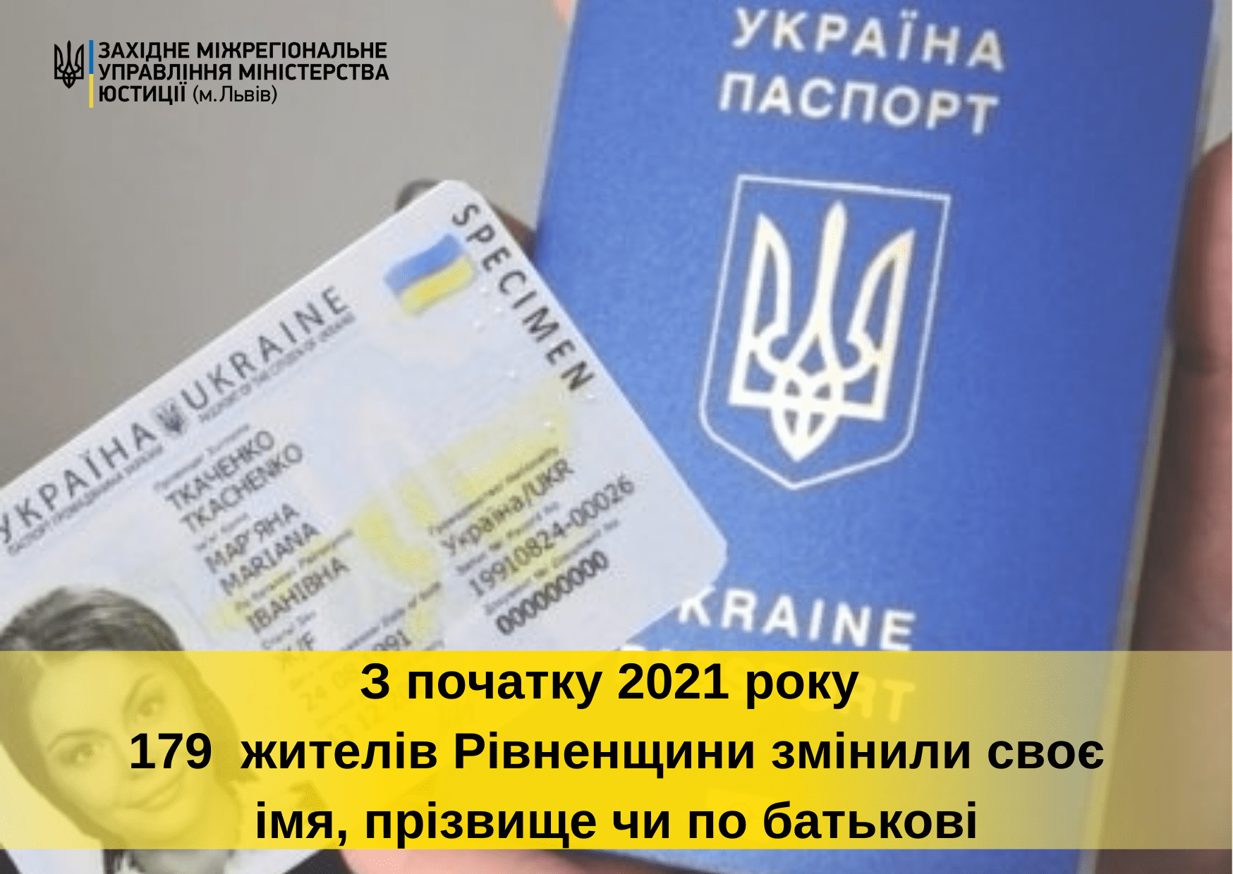 179 мешканців Рівненщини цьогоріч змінили своє ім’я, прізвище чи по батькові