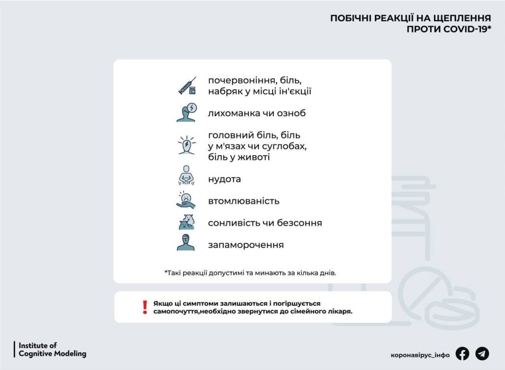 побічні-новини-рівне-7днів