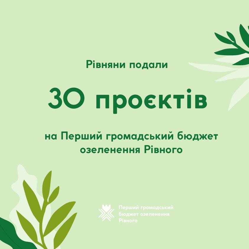 30 проєктів подали на громадський бюджет озеленення в Рівному