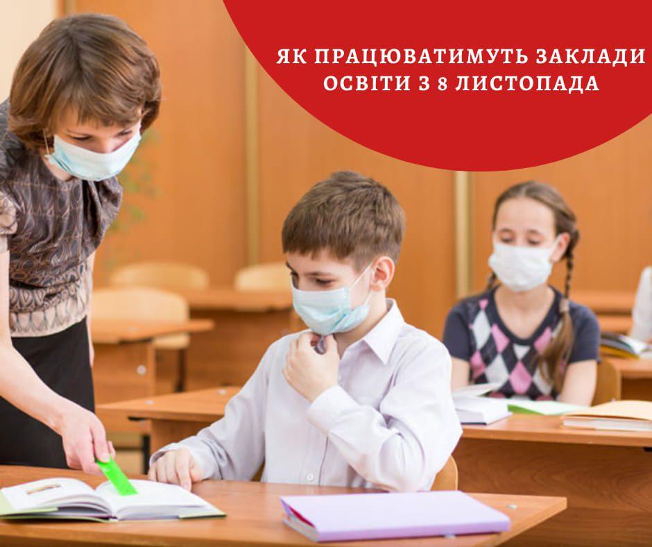 У Рівному молодші школярі повертаюся за парти