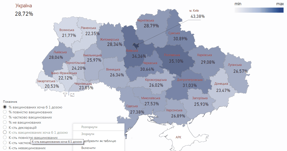 Рівненщина на 4 місці з кінця в Україні за рівнем вакцинації від COVID-19