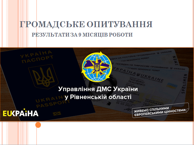 Послуги Міграційної служби Рівненщини оцінені позитивно