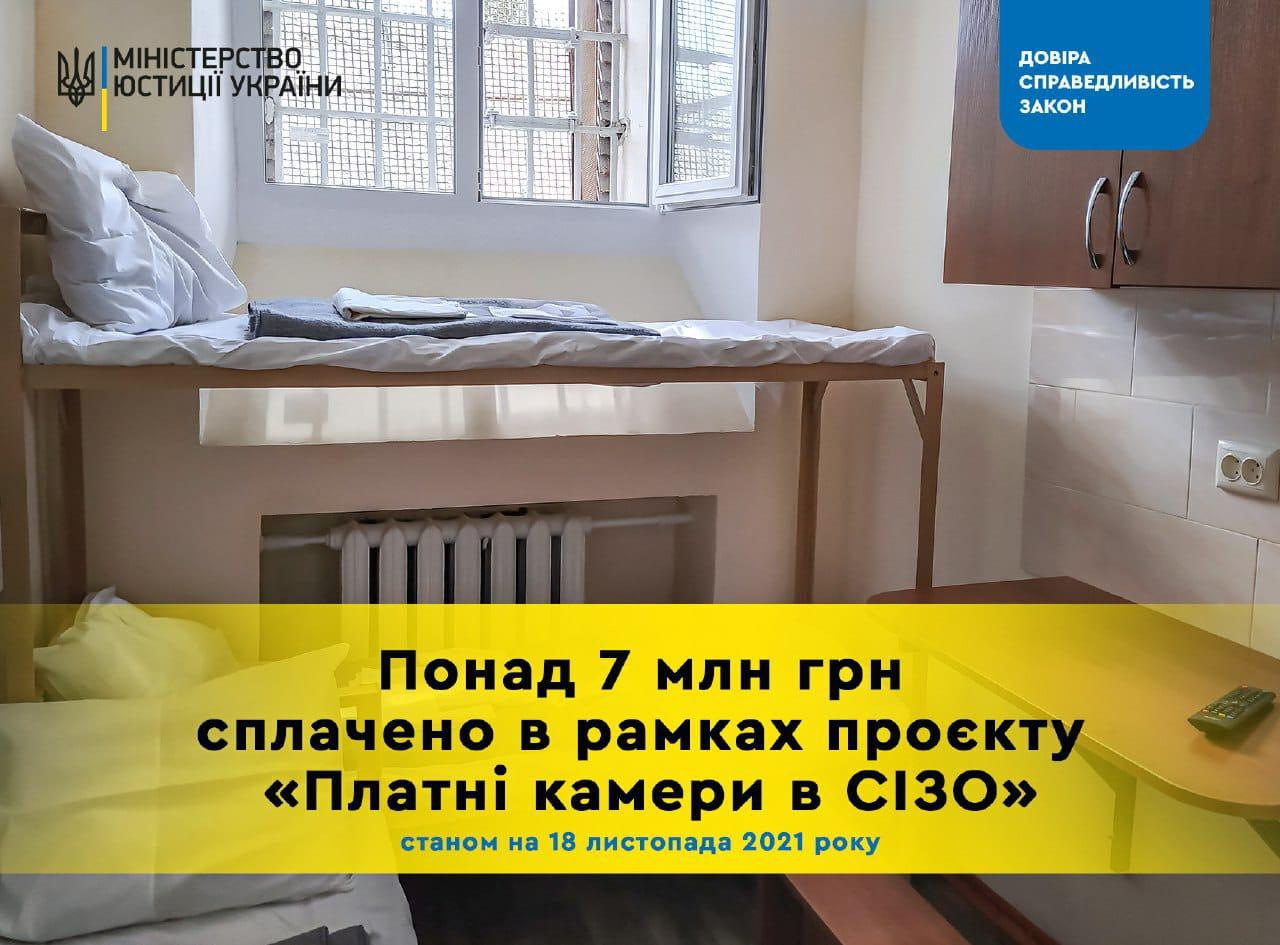За платні камери вже сплачено понад 7 мільйонів гривень
