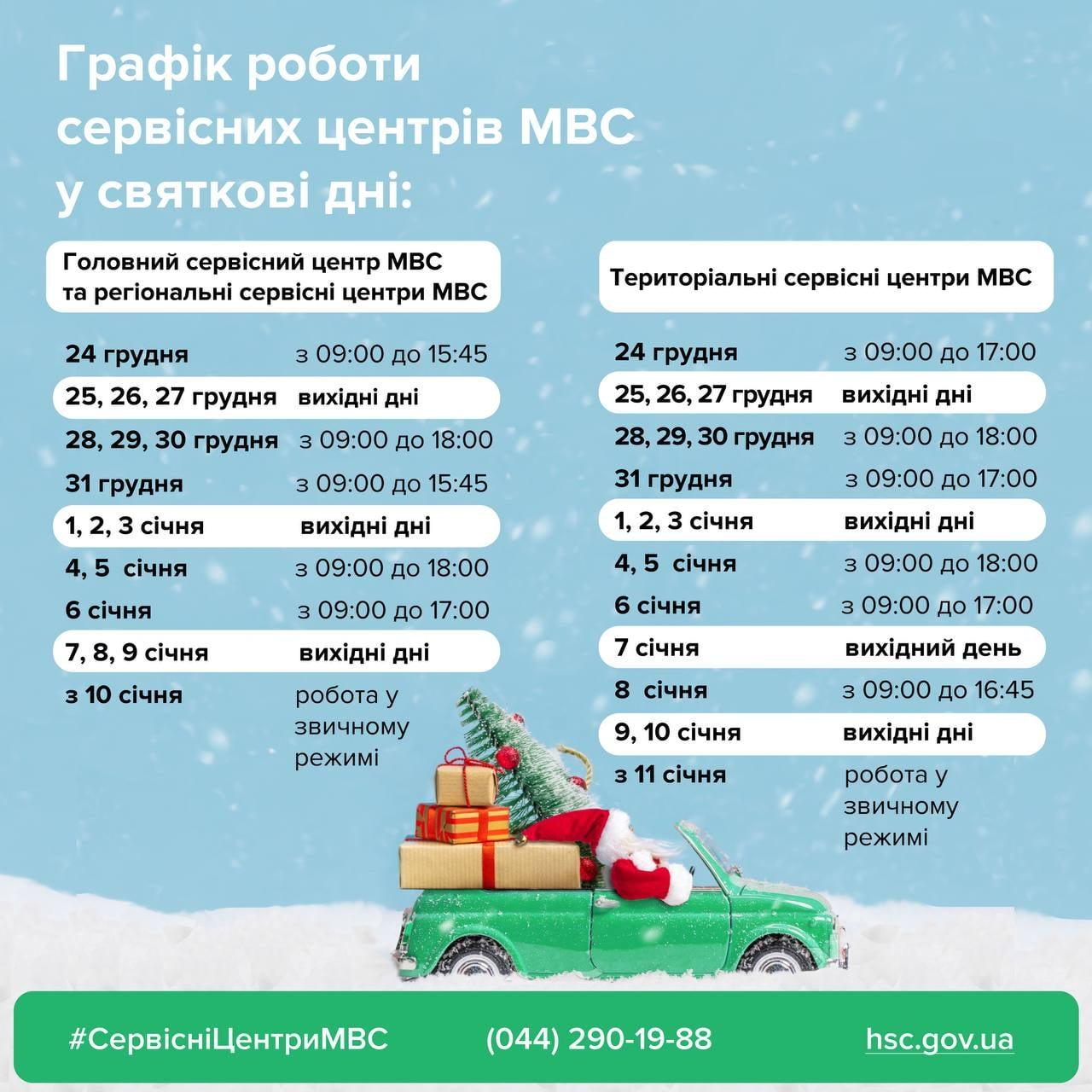 Графік роботи сервісних центрів МВС Рівненщини  на новорічно-різдвяні свята