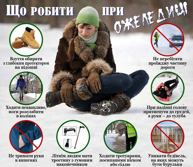 Куди звертатись у Рівному якщо травмувались