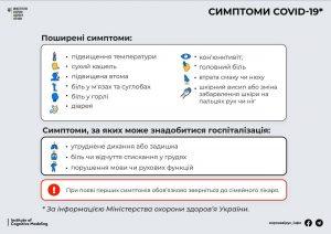 симптомиковід-новини-7днів