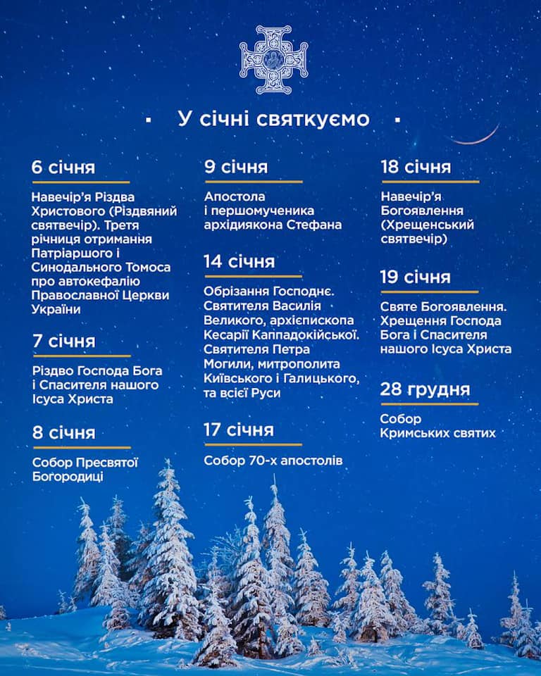 Церковний календар на січень 2022