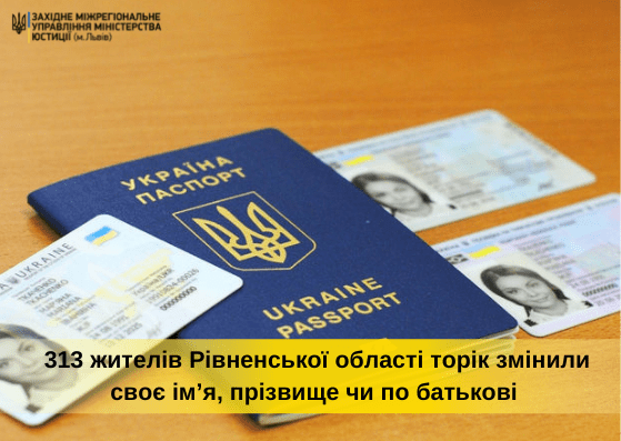 Більше 300 жителів Рівненської області торік змінили своє ім’я, прізвище чи по батькові