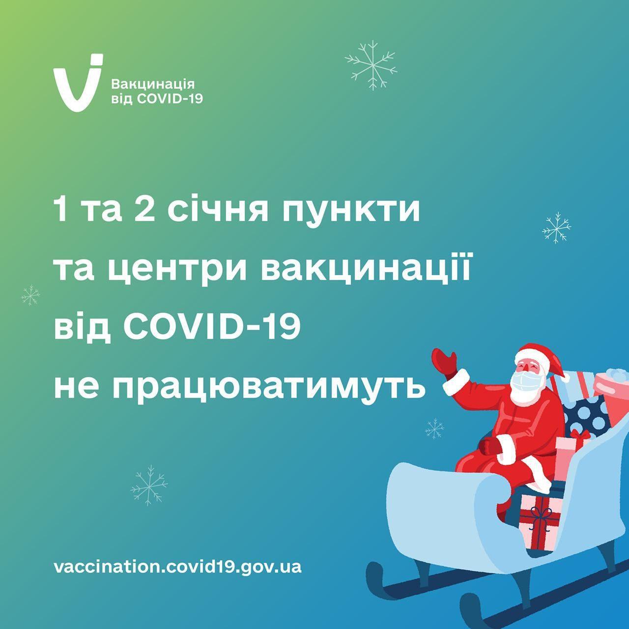 Пункти вакцинації у Рівному закриті