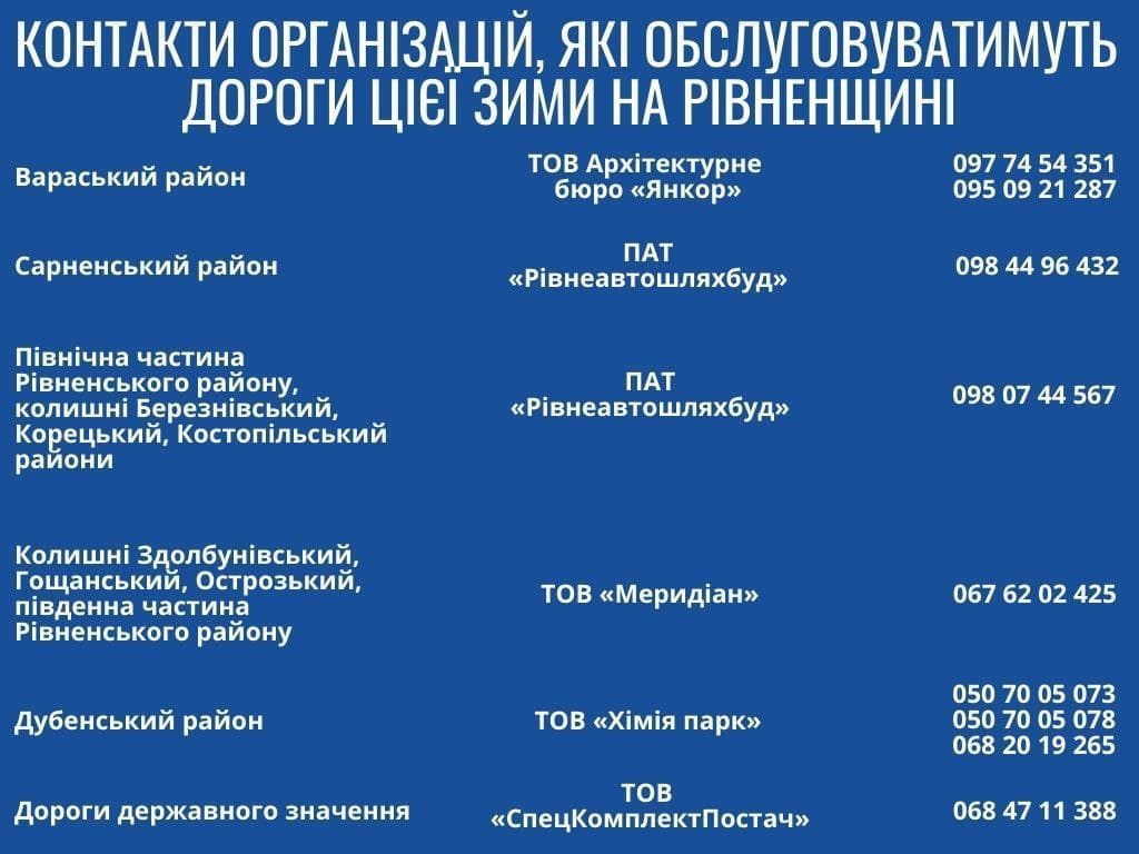 дороги рівненщини номери