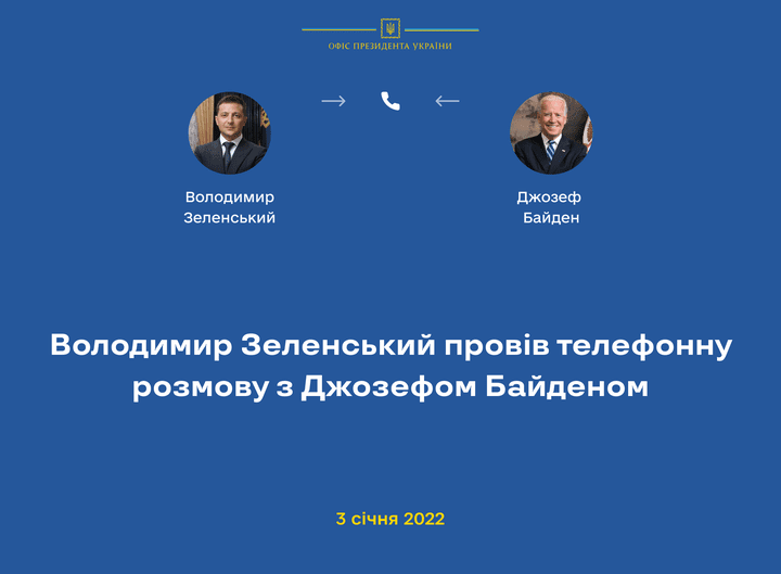 Президент України наголосив про європейську безпеку під час розмови з Джо Байденом