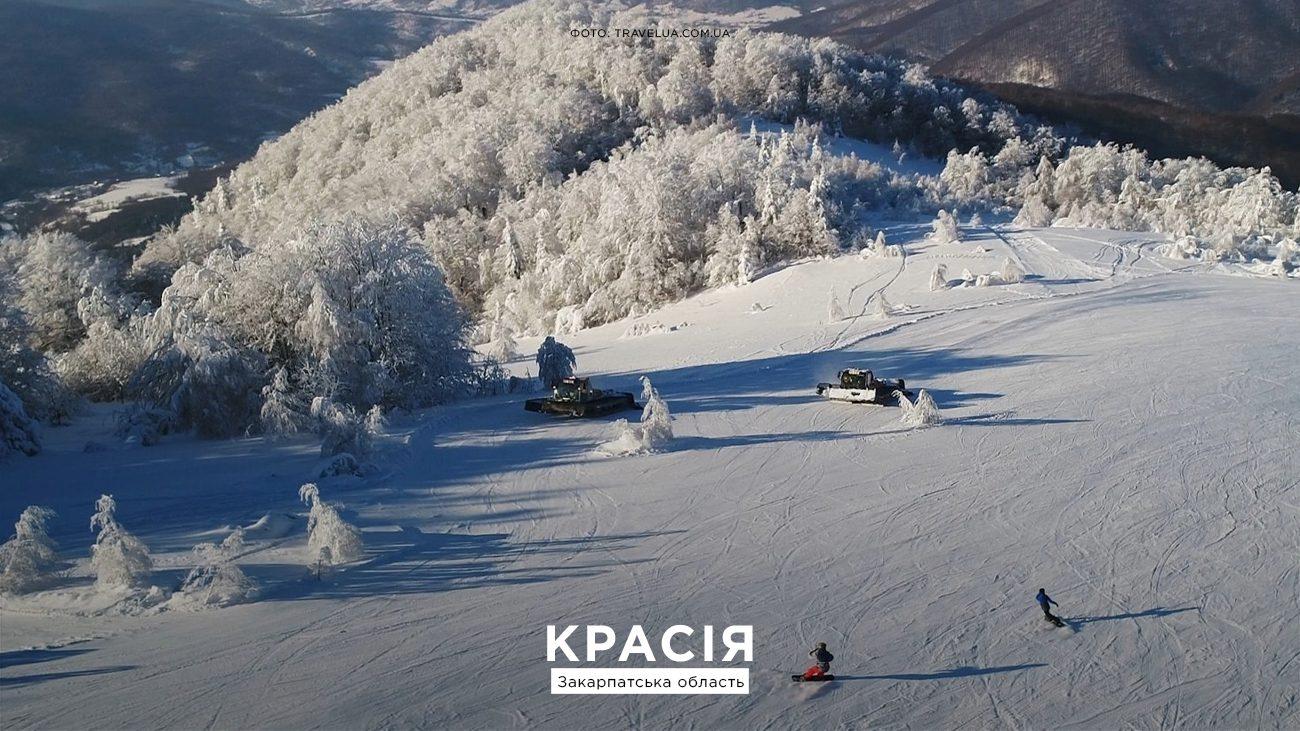 ТОП гірськолижних курортів України