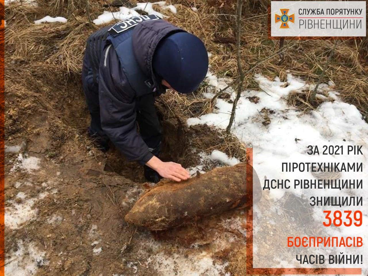 Понад 3 тисячі вибухонебезпечних предметів знищили на Рівненщині