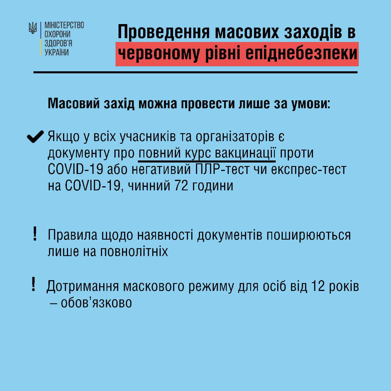 Рівненщина повертається в &#8220;червону&#8221; зону карантину (+ інформація про обмеження)