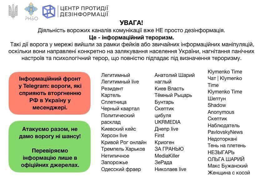Перелік каналів які поширюють дезінформацію