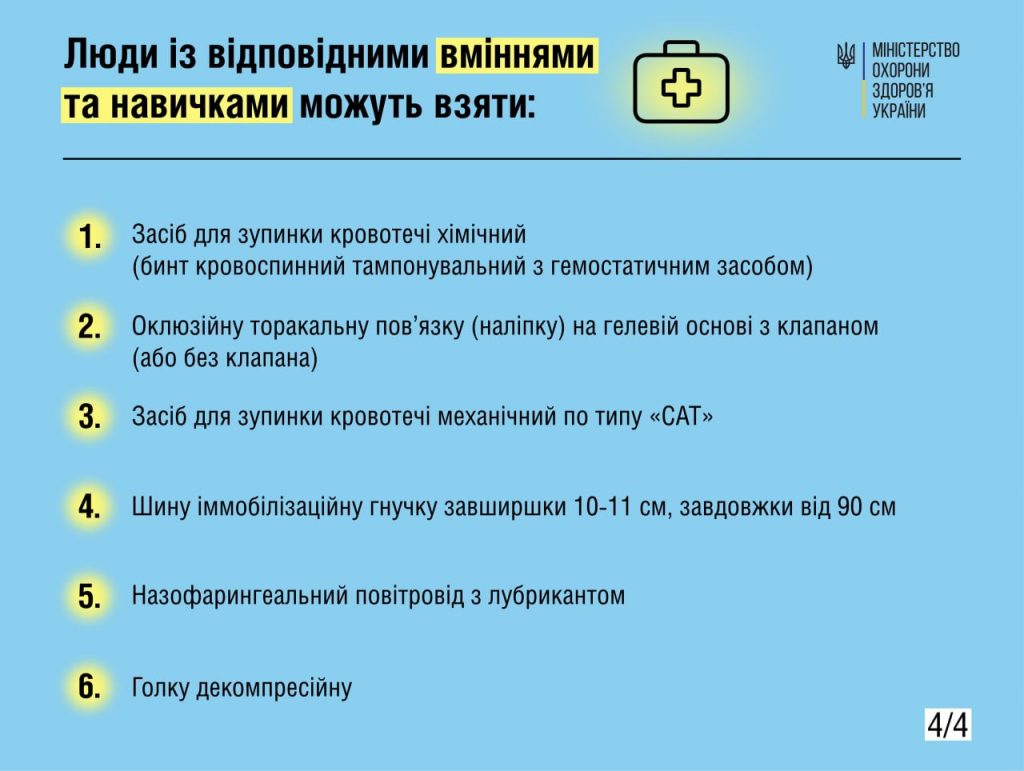 ліки в надзвичайну аптечку 4