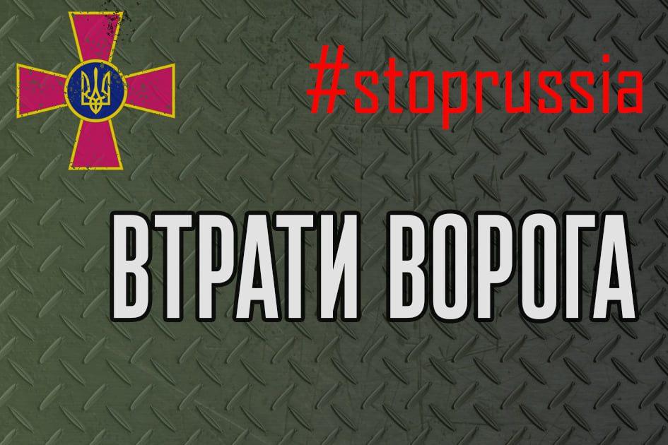 Втрати російського агресора в Україні станом на ранок на 28 лютого