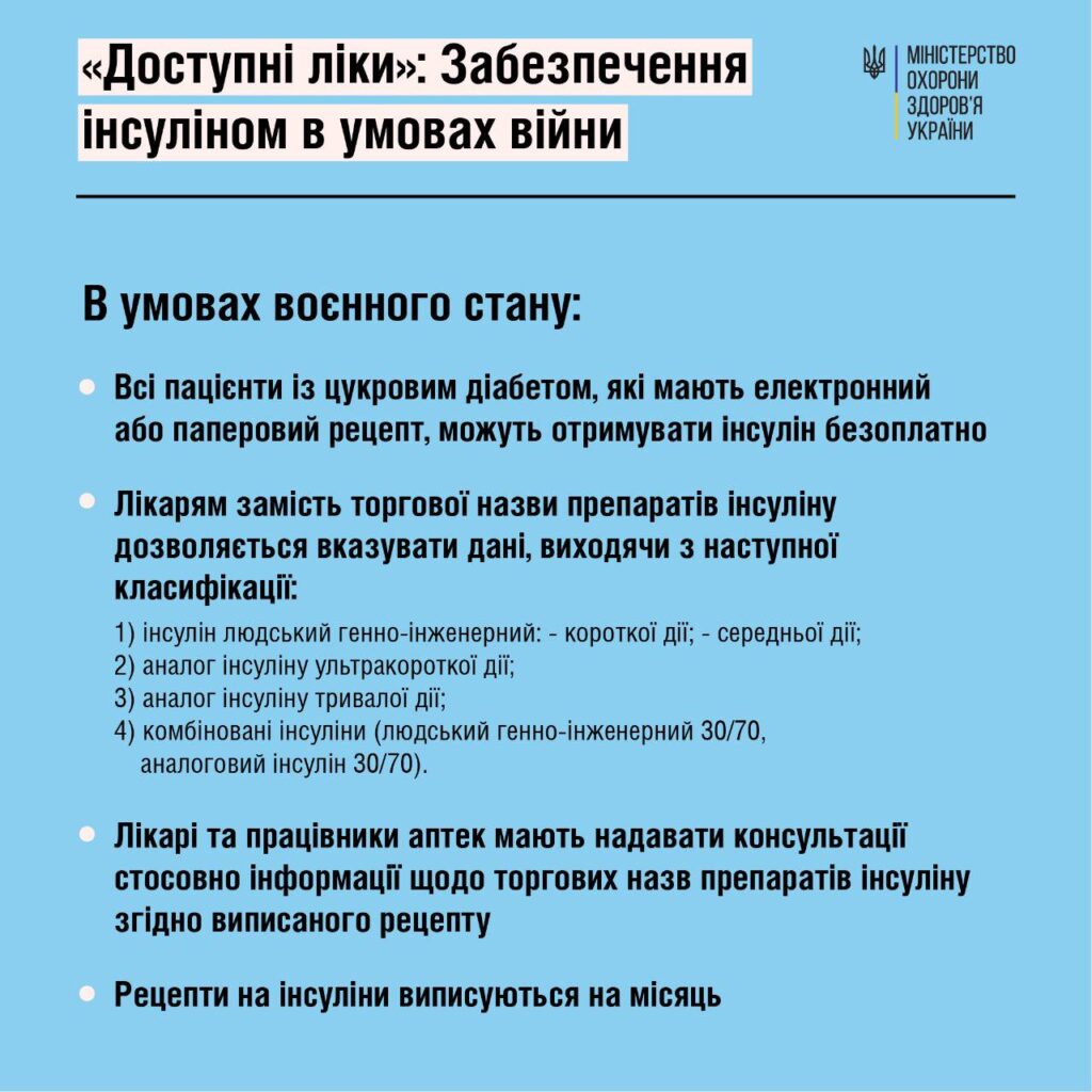 доступні ліки 2