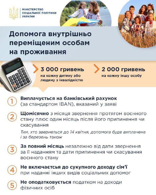 Внутрішньо переміщені особи отримуть допомогу на проживання