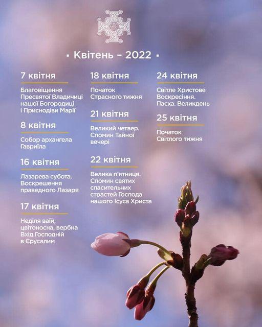 Православний церковний календар на квітень 2022 року