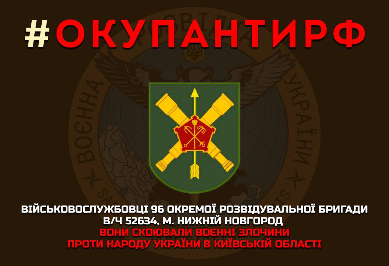 Українська розвідка оприлюднила імена рашистів, що скоюють воєнні злочини