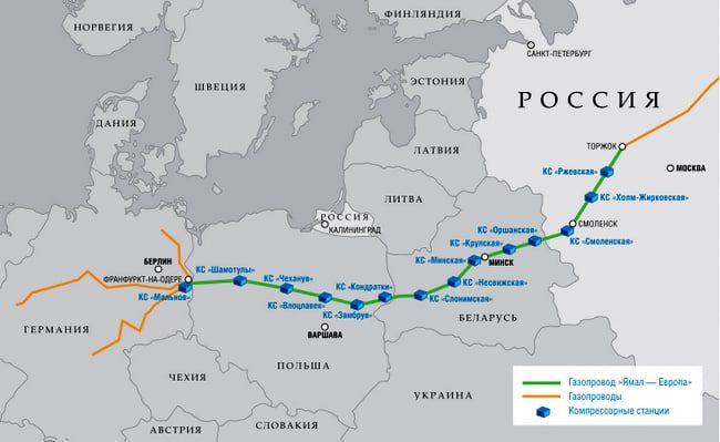 Росія відновила постачання газу в Польщу