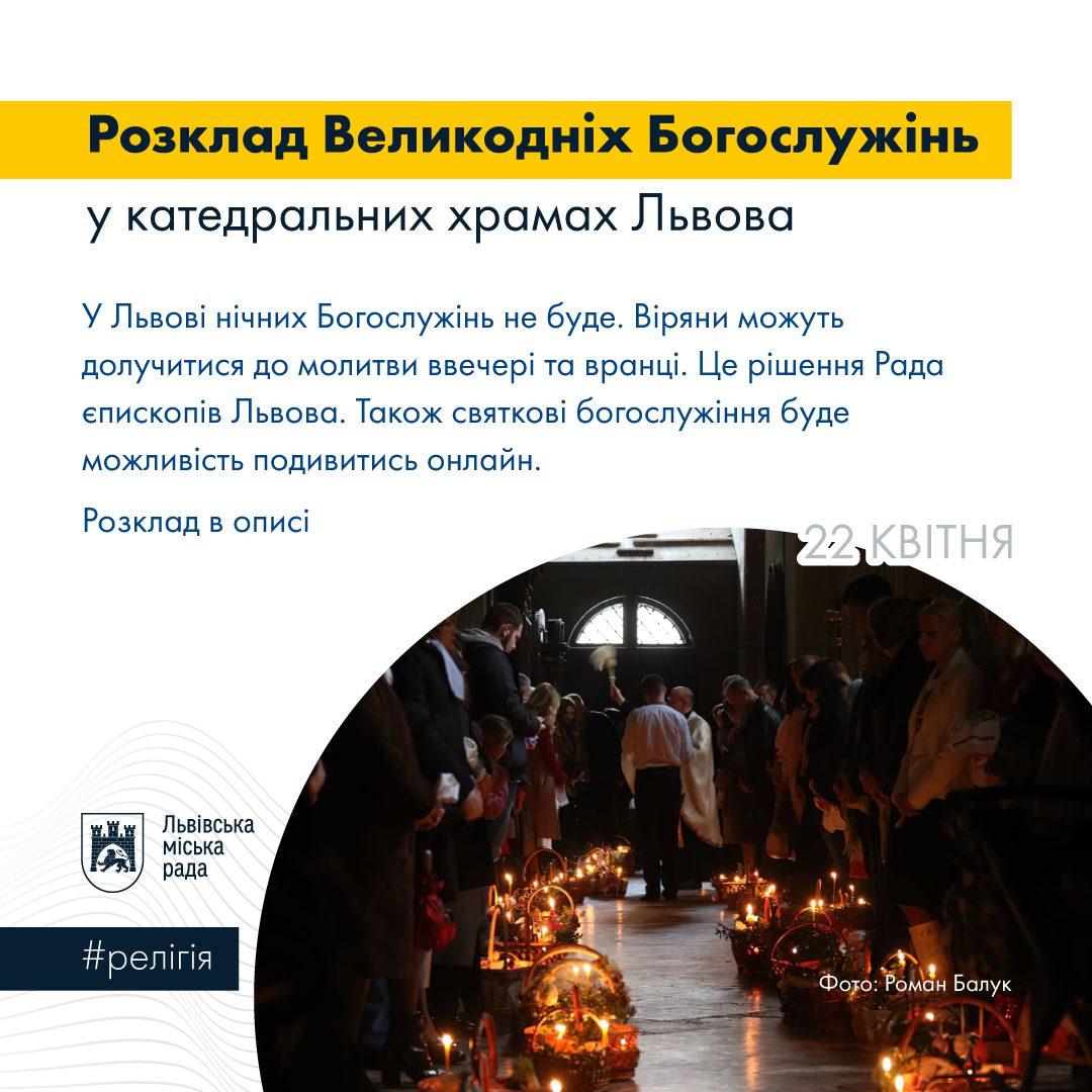 Нічних богослужінь на Великдень у Львові не буде
