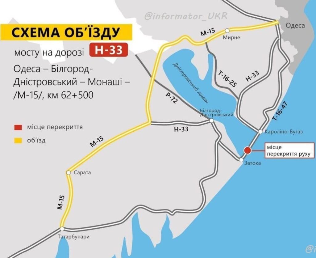 міст через білгороддністровський лиман