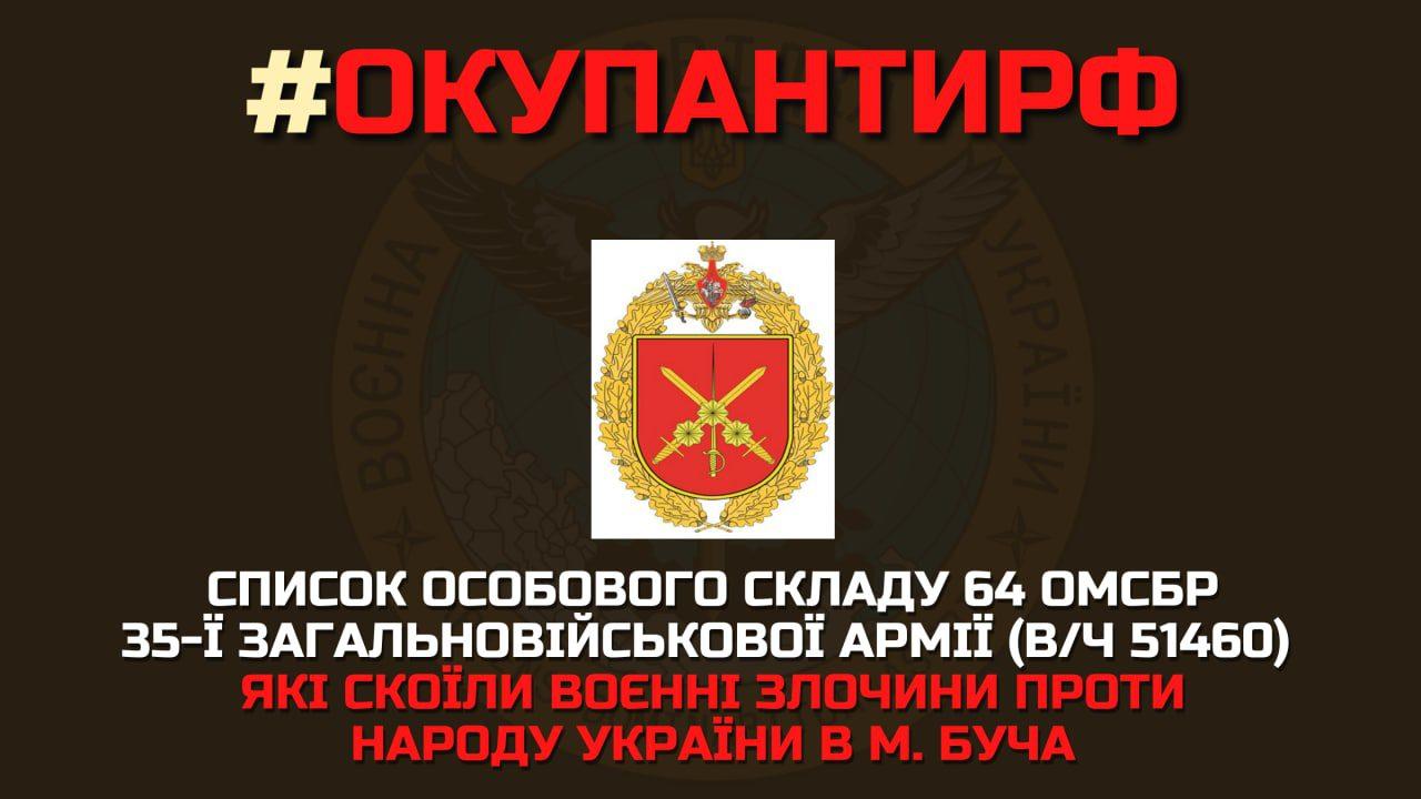 Українська розвідка оприлюднила список окупантів, які причетні до воєнних злочинів у Бучі