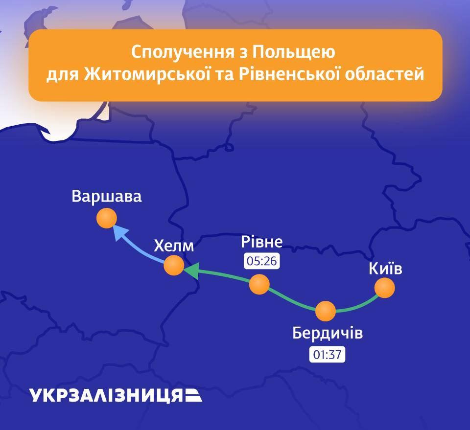 Додаткове залізничне сполучення із Польщі до Рівного