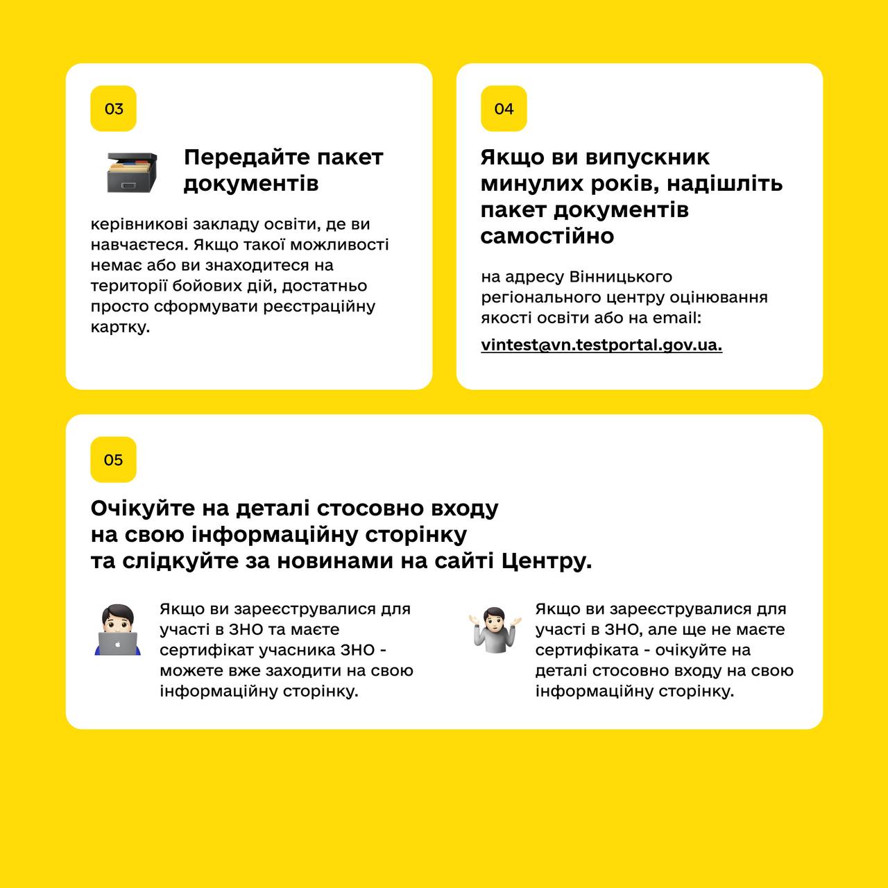 Випускники Рівненщини повинні здати ЗНО