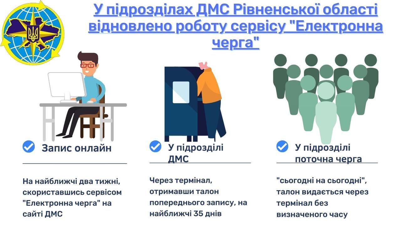 Рівняни знову можуть записатися в онлайн-чергу для отримання адмінпослуг