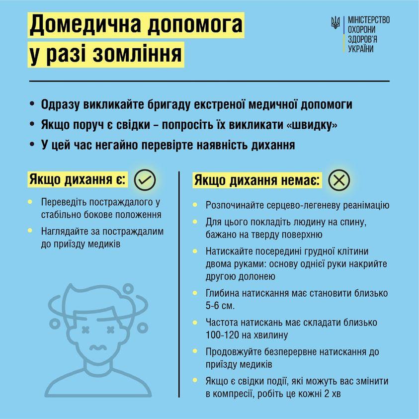 Як надати домедичну допомогу, якщо людина зомліла?