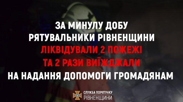 На Рівненщині вогнеборці ліквідували пожежі у приватних будинках