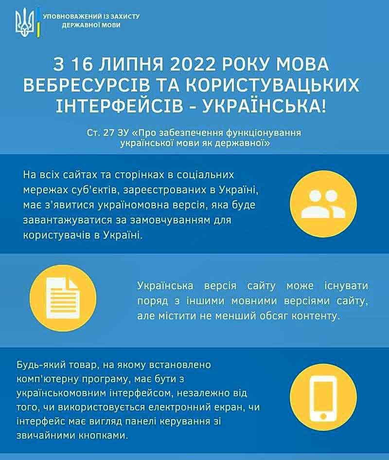 мовавебресурсів=7днів