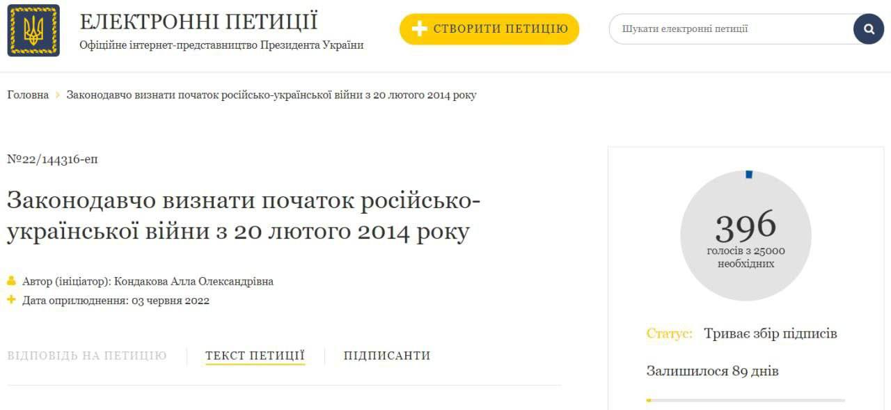 Українці пропонують змінити дату початку війни