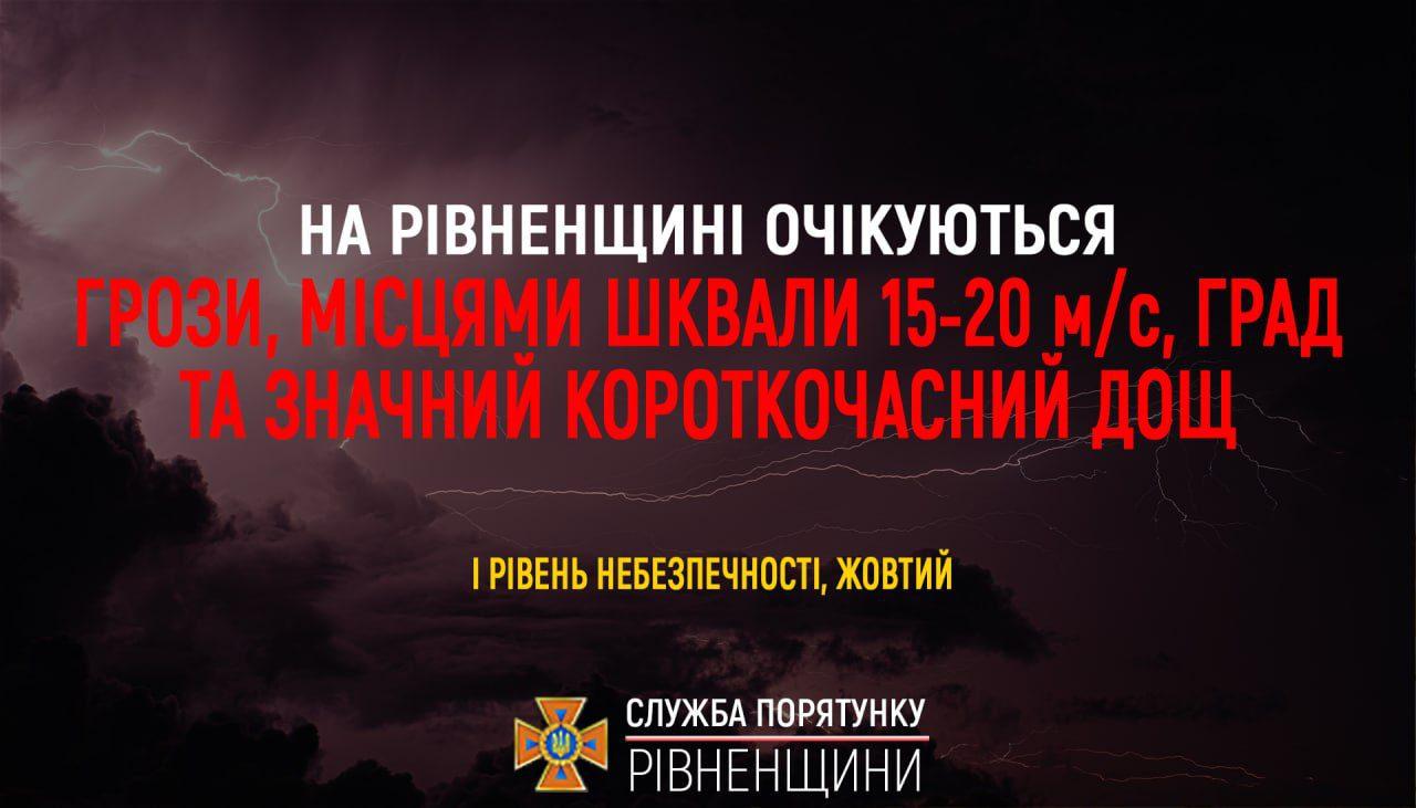 Жителів Рівненщини попереджають про грози та град