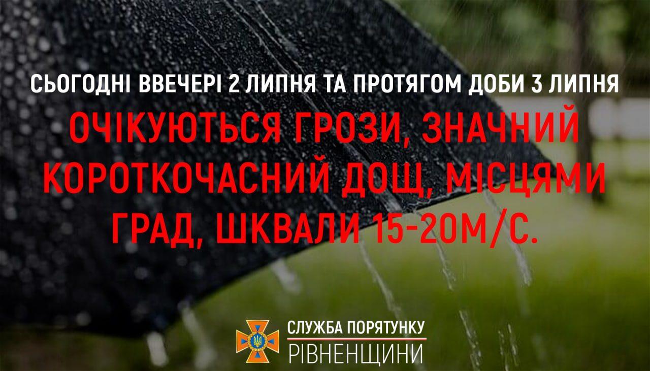 Жителів Рівненщини попереджають про грози та град
