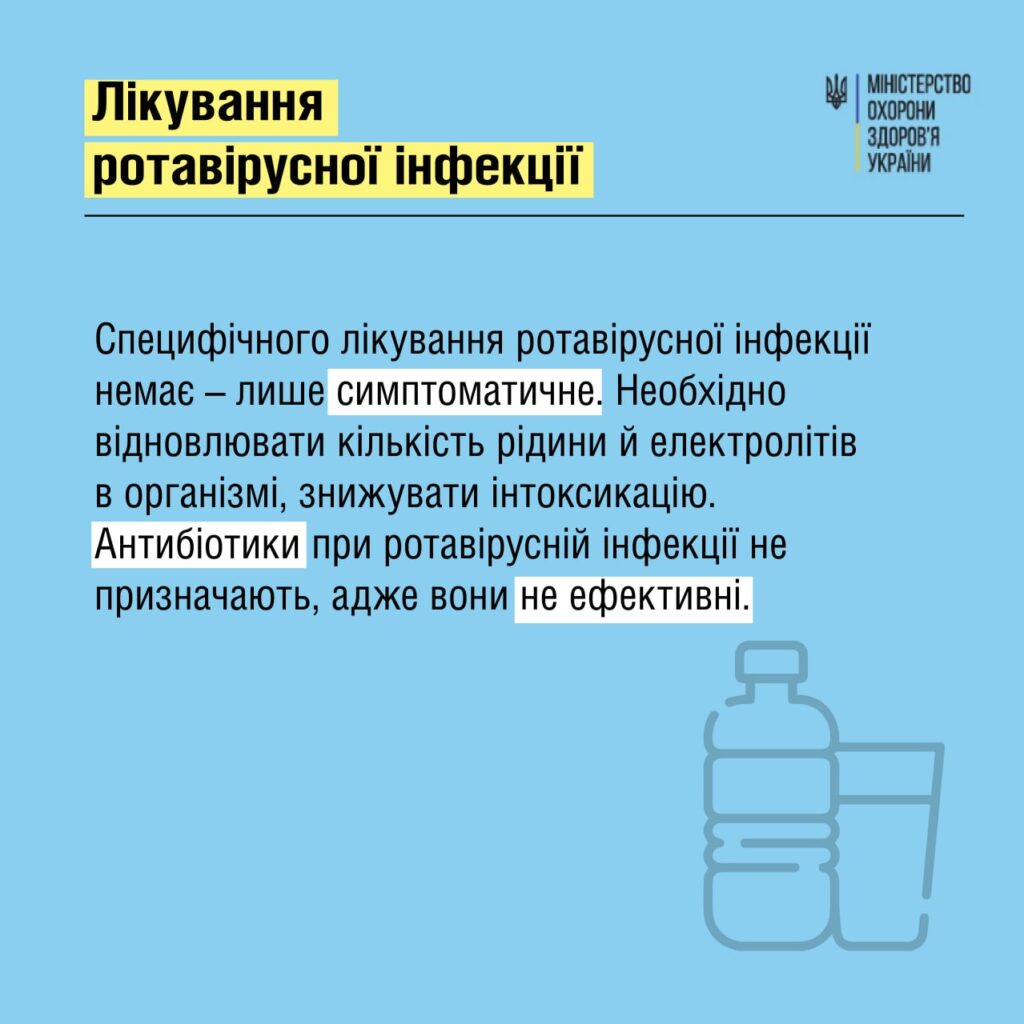 лікування ротавірусу